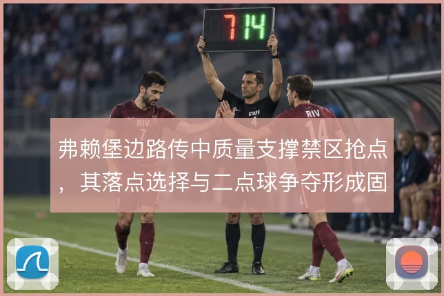 弗赖堡边路传中质量支撑禁区抢点，其落点选择与二点球争夺形成固定套路